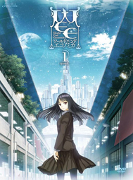 In my Headphone #9 – Visual Novel part 1 - Wold End Economica 1
